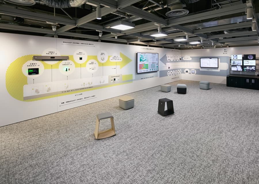 人・空間・データを自在につなぐICTプラットフォームのイメージ