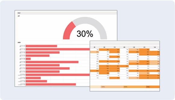 オープンスペースの稼働率グラフなど管理画面のイメージ