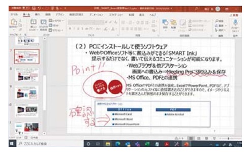 MicrosoftやAdobeの業務アプリケーションと連携のイメージ