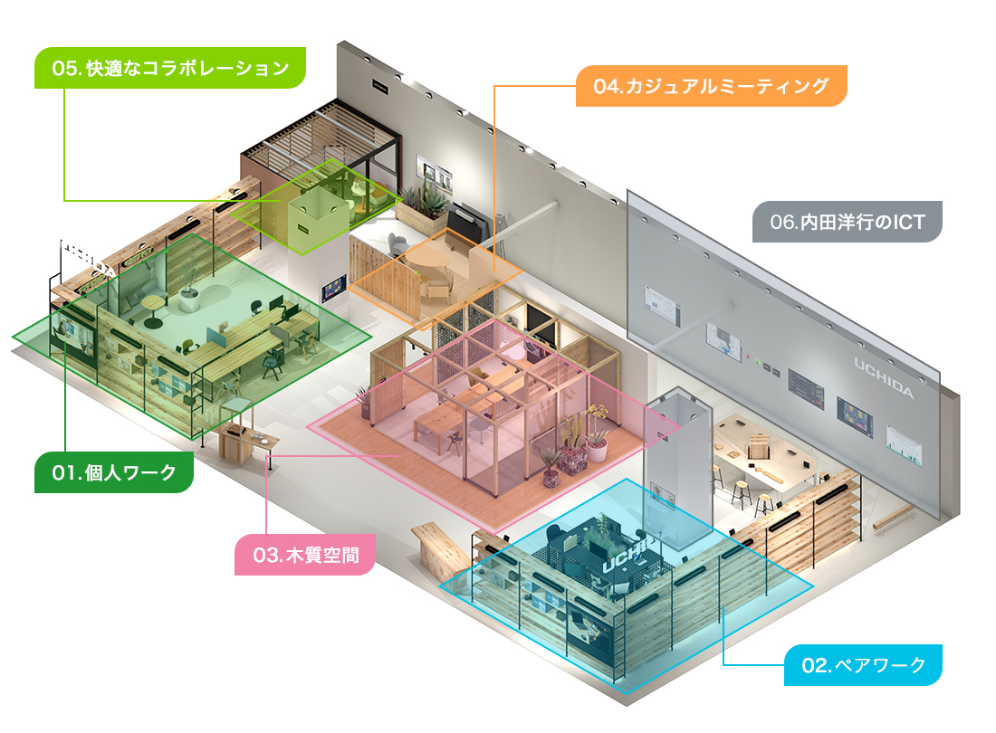 「オルガテック東京2024」展示ブースのシーン別フロアマップ