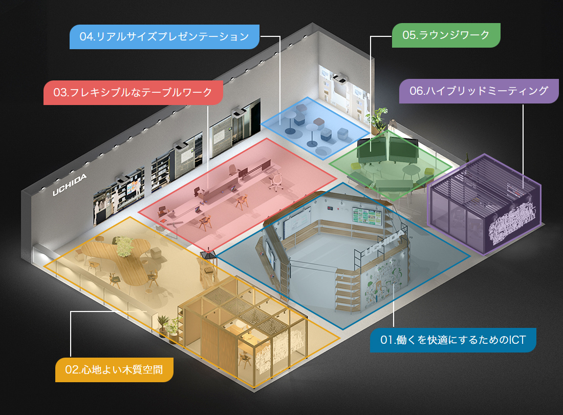 「オルガテック東京2025」展示ブースのシーン別フロアマップ